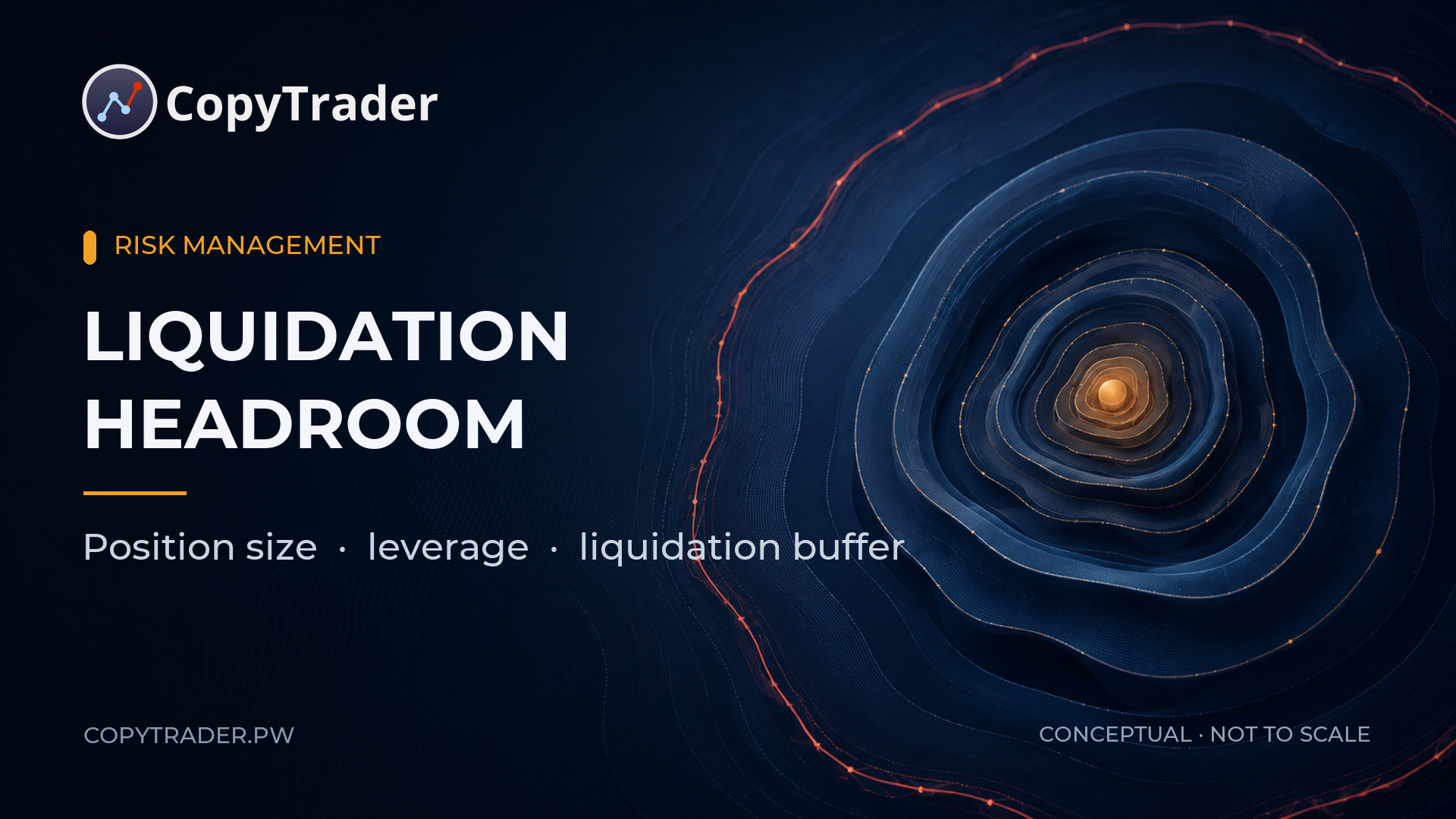 Related CopyTrader article
