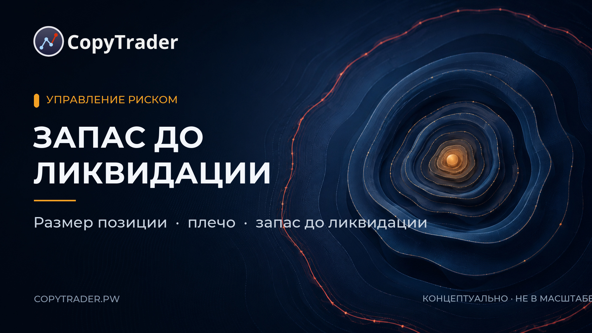 Риск в копитрейдинге: размер позиции, плечо и ликвидация