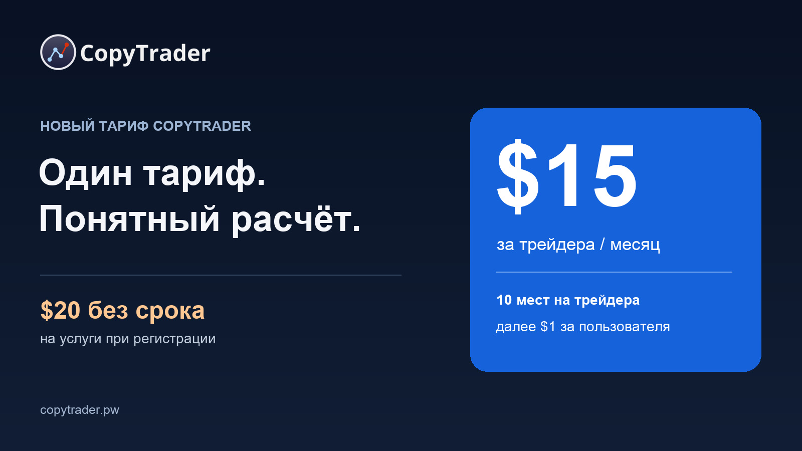 Связанная статья CopyTrader